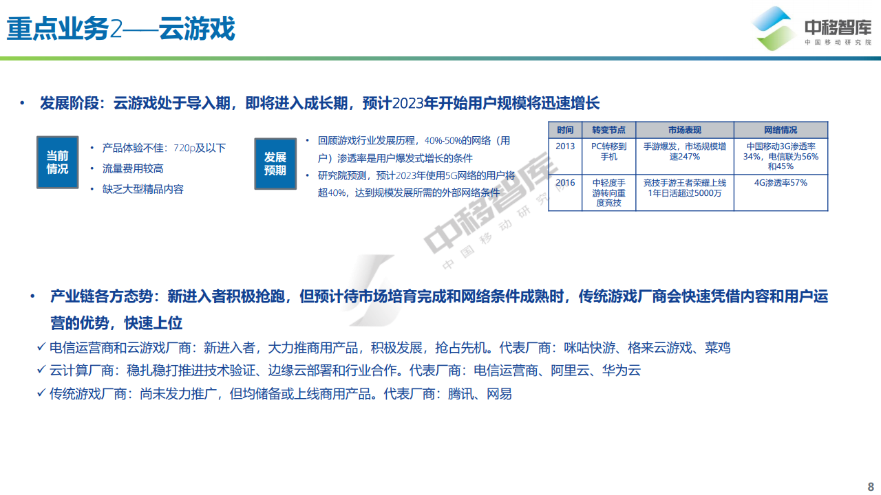 工信部：试点发展云存储、云电脑、云游戏、超高清视频等万兆光网业务