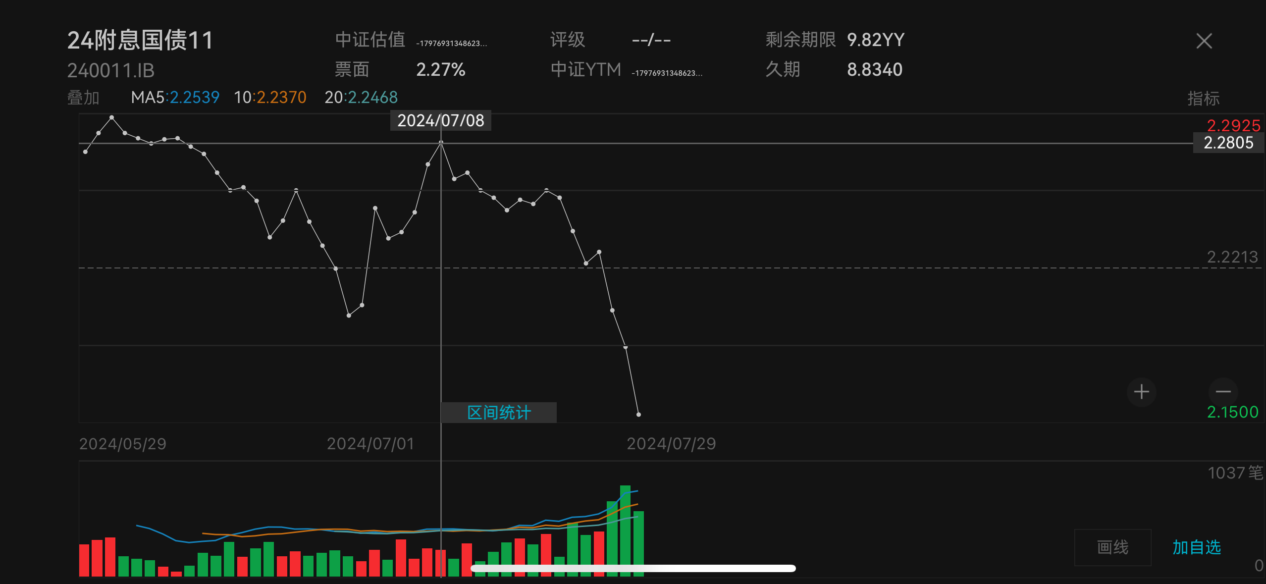 券商资管研判2025年债市：仍可相对积极但需防波动风险