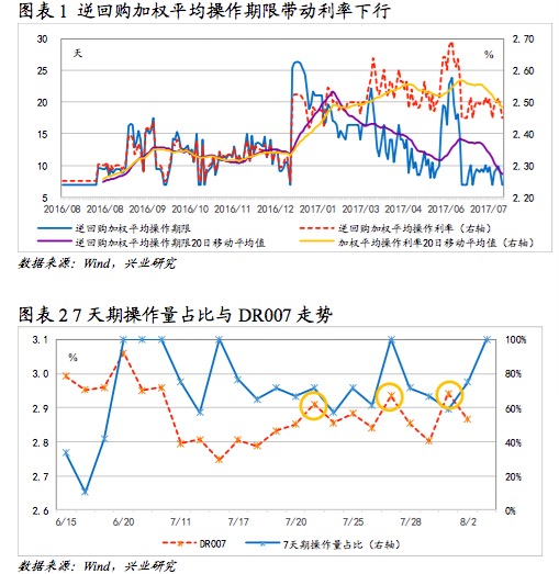 债市日报：1月8日