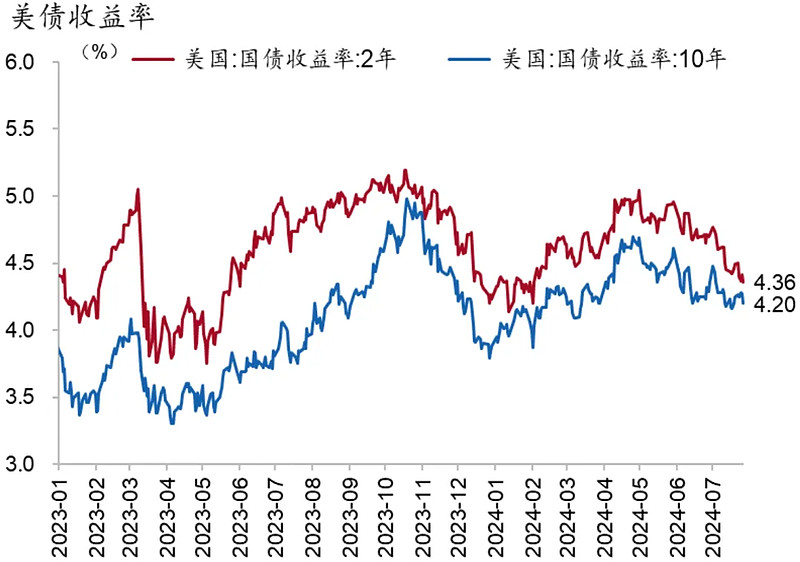 亚洲信用债每日盘点（1月8日）：中资美元债投资级市场整体较为稳健，中国银行收窄7bps左右