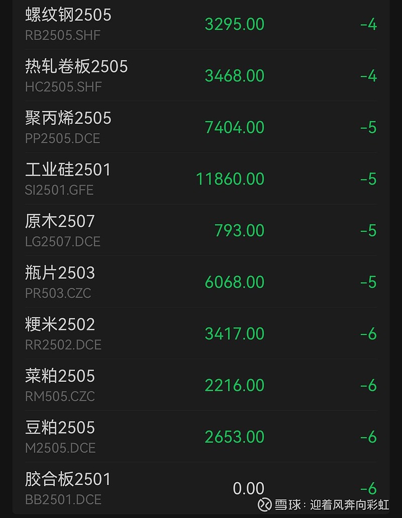 2025年1月8日最新郑州螺纹钢价格行情走势查询