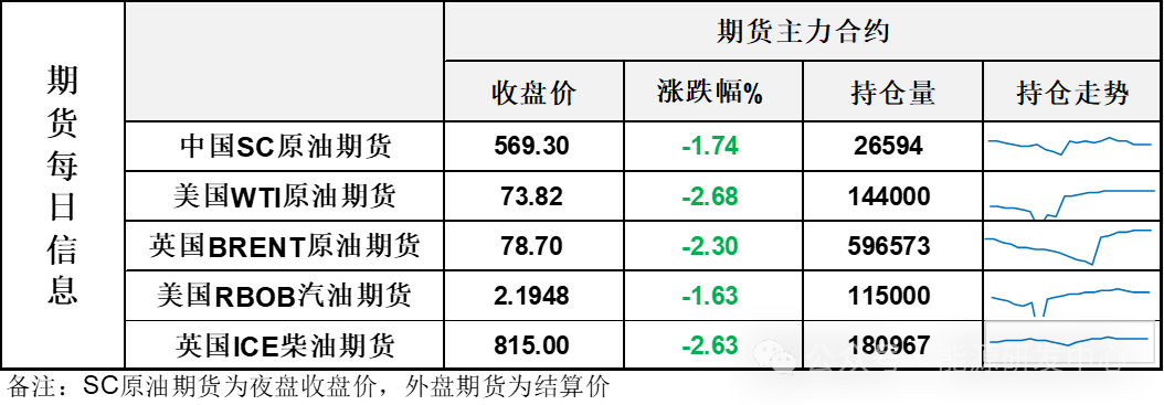 利空突袭！深夜，暴跌45%