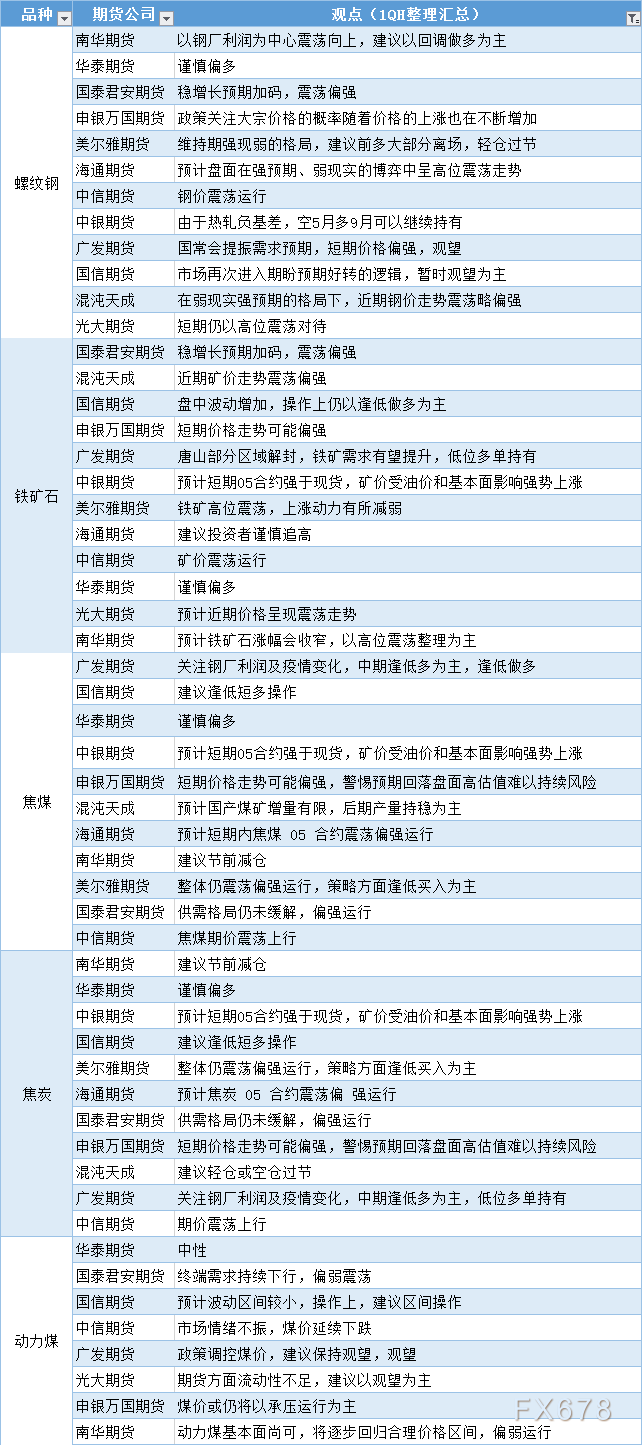 （2025年1月9日）今日沪锡期货和伦锡最新价格查询