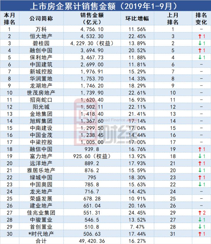 2025年1月9日今日天津镀锌管最新价格查询