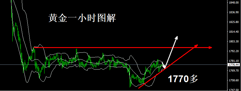 【财经分析】“债牛”强势行情能否延续？短期追涨建议审慎