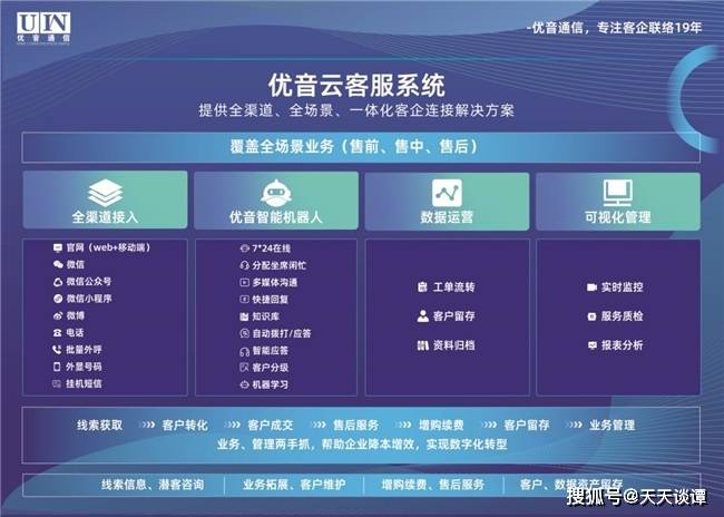 AI客服越来越多，人工客服为啥还被列为急需人才？