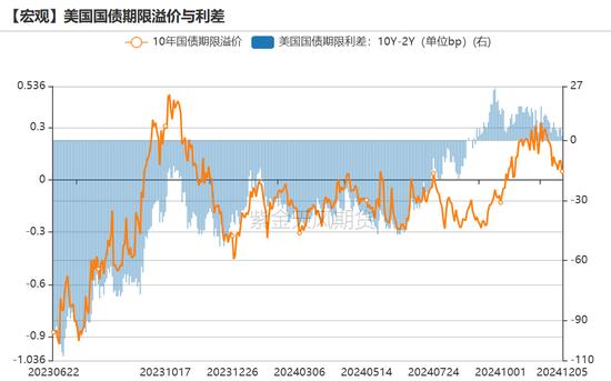 （2025年1月10日）黄金期货和comex黄金今日价格行情查询