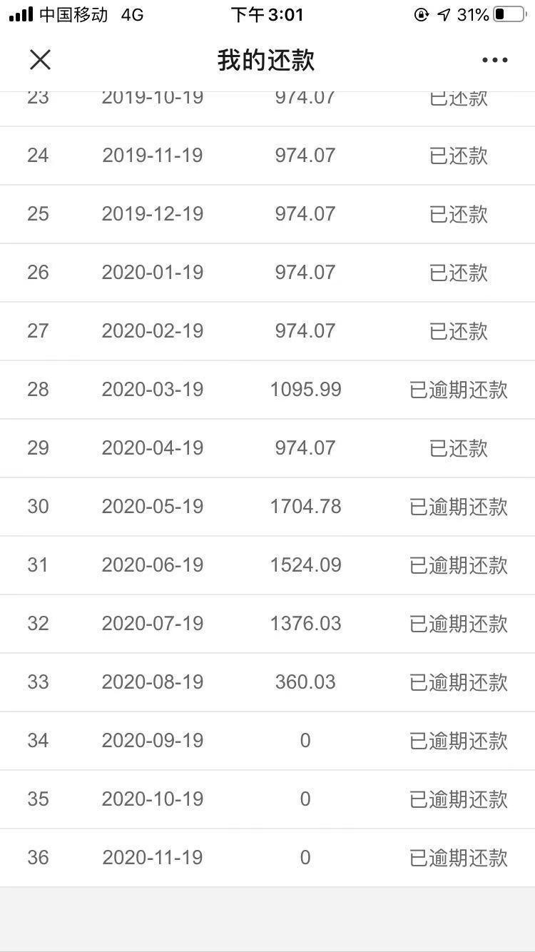 债市公告精选（1月10日）|奥园集团逾期债务本金累计约452亿元；融创中国被提出清盘呈请，定于3月19日举行聆讯