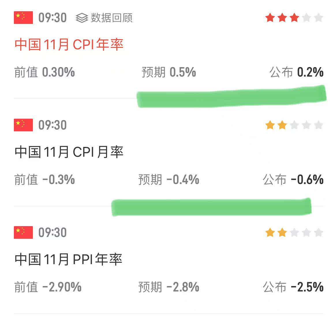 央行暂停开展公开市场国债买入操作