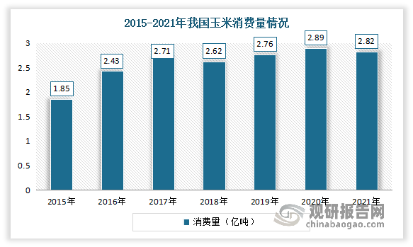 我国第一代饲料配方工业软件，来了！