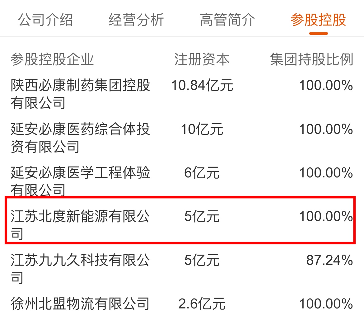太突然!昔日“鞋王”退市后更名金鹤农业,人事也密集变动!