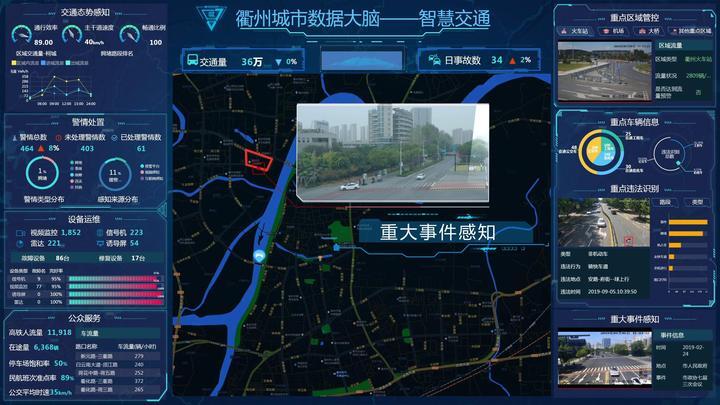 打通数字经济3.0“任督二脉”