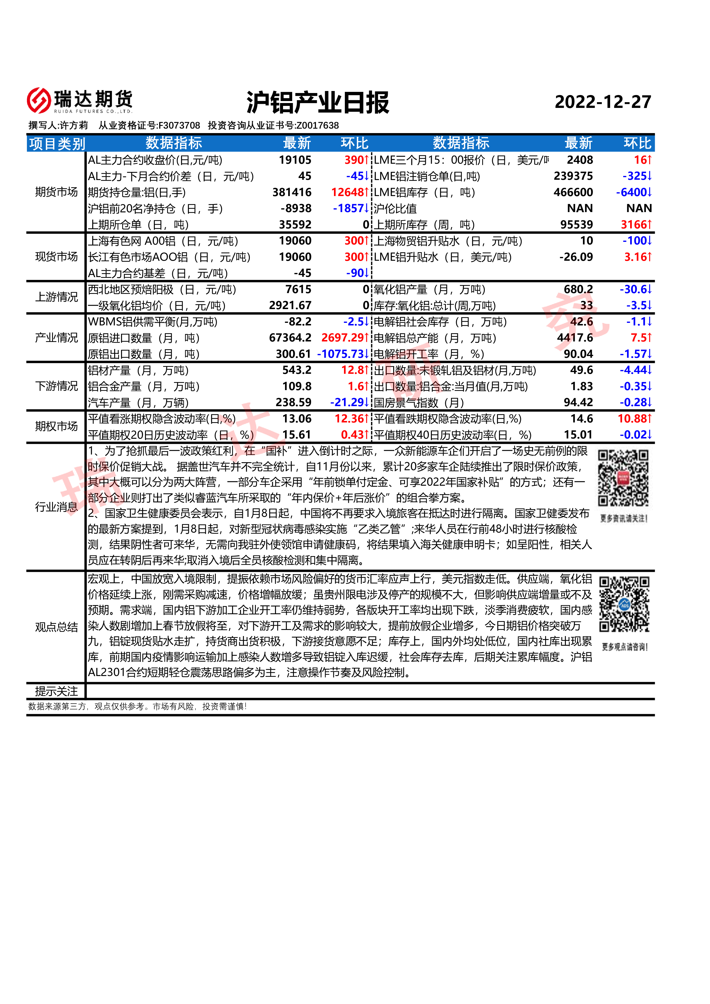 （2025年1月13日）今日沪铝期货和伦铝最新价格查询