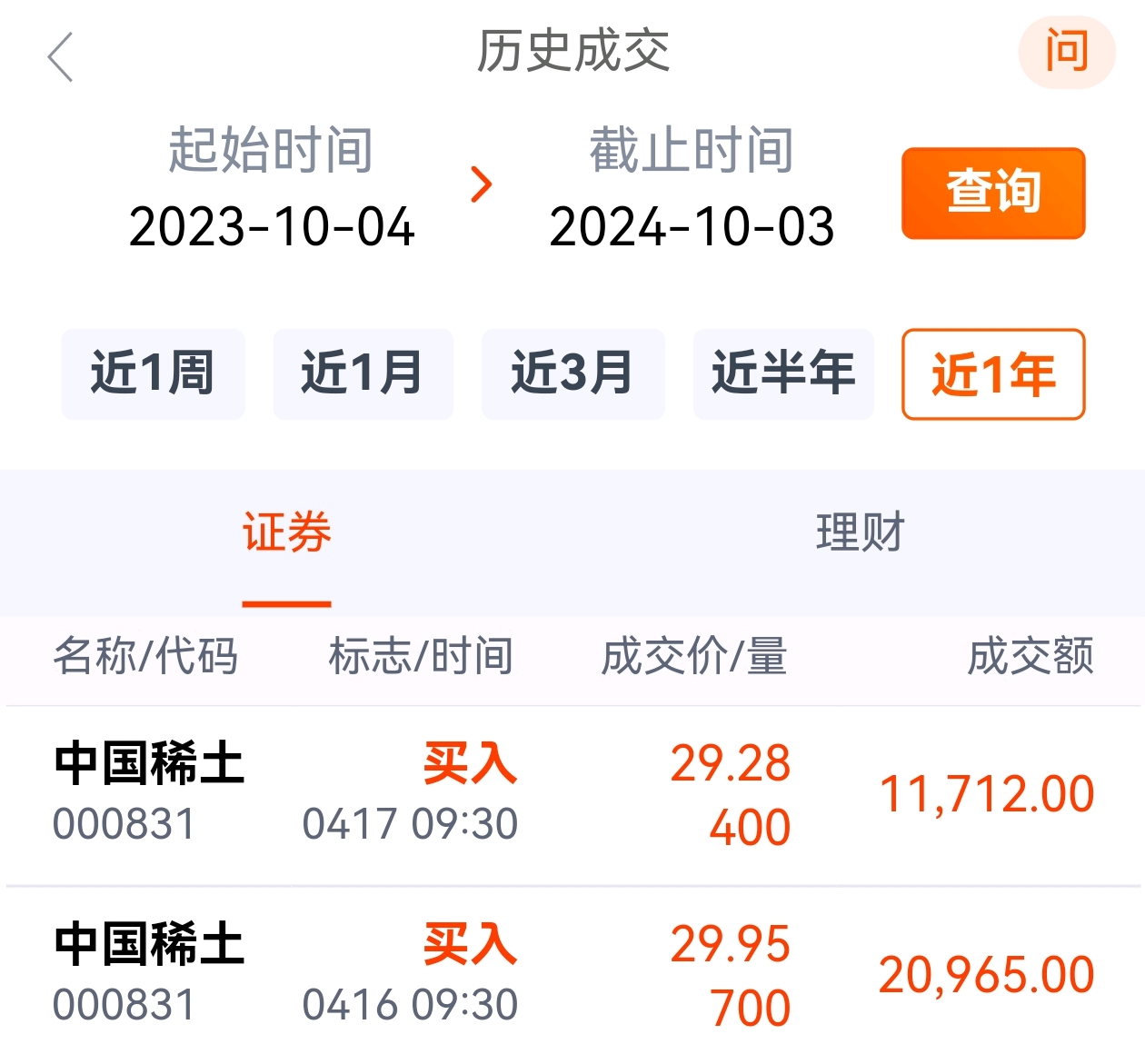 53只股涨停 最大封单资金2.97亿元