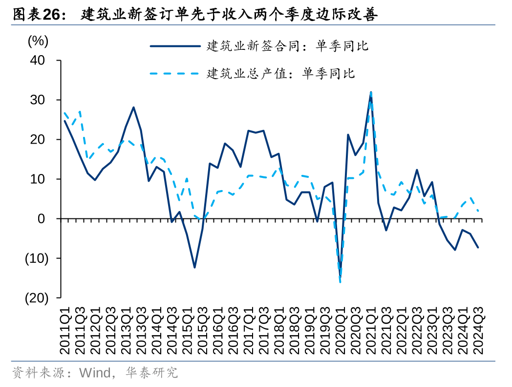 2025年置换债券启动发行 金融化债有望加力