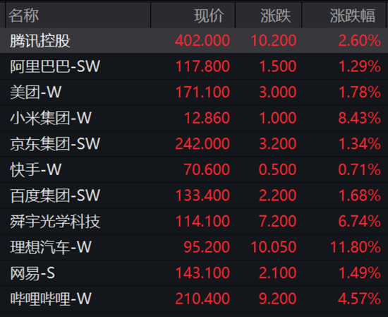 港股重磅 2025年首次！人民币突然拉升！