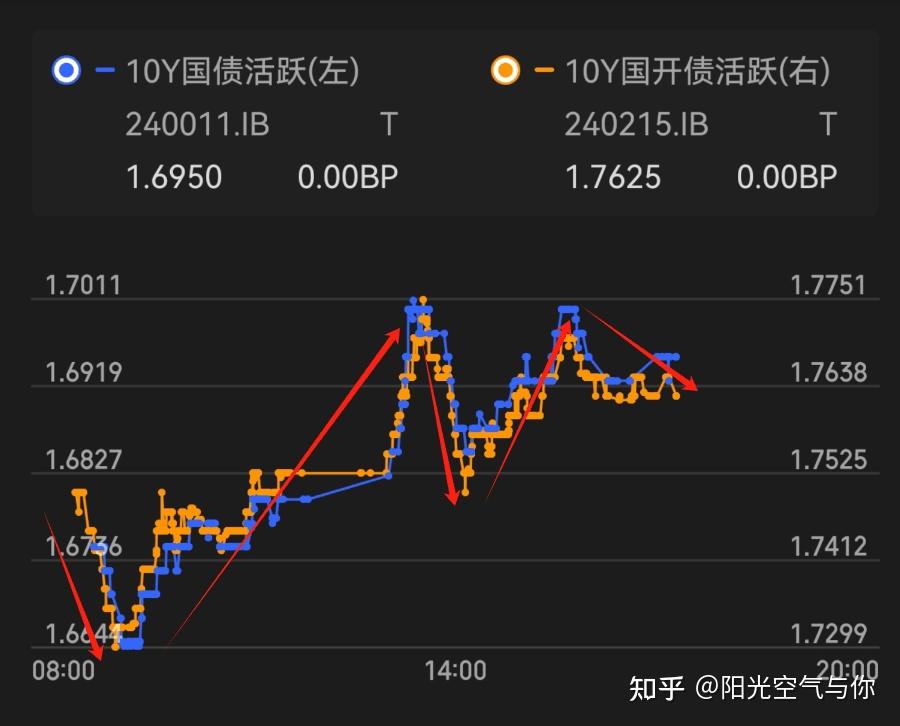 新券上市即成“牛券”,转债上市首日最多可涨57%,为何被投资者弃购?| 掘金可转债