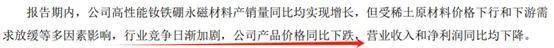Vinfast持续亏损且亏损加剧 龙创设计单一客户重大依赖之忧待化解