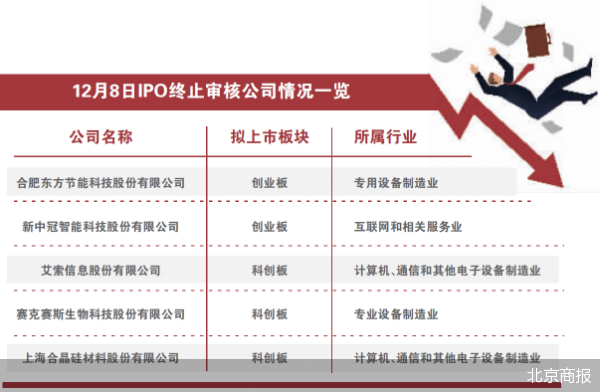 四次上市未果、原装进口的中国品牌，起底“纽曼斯”和“纽曼思”之争