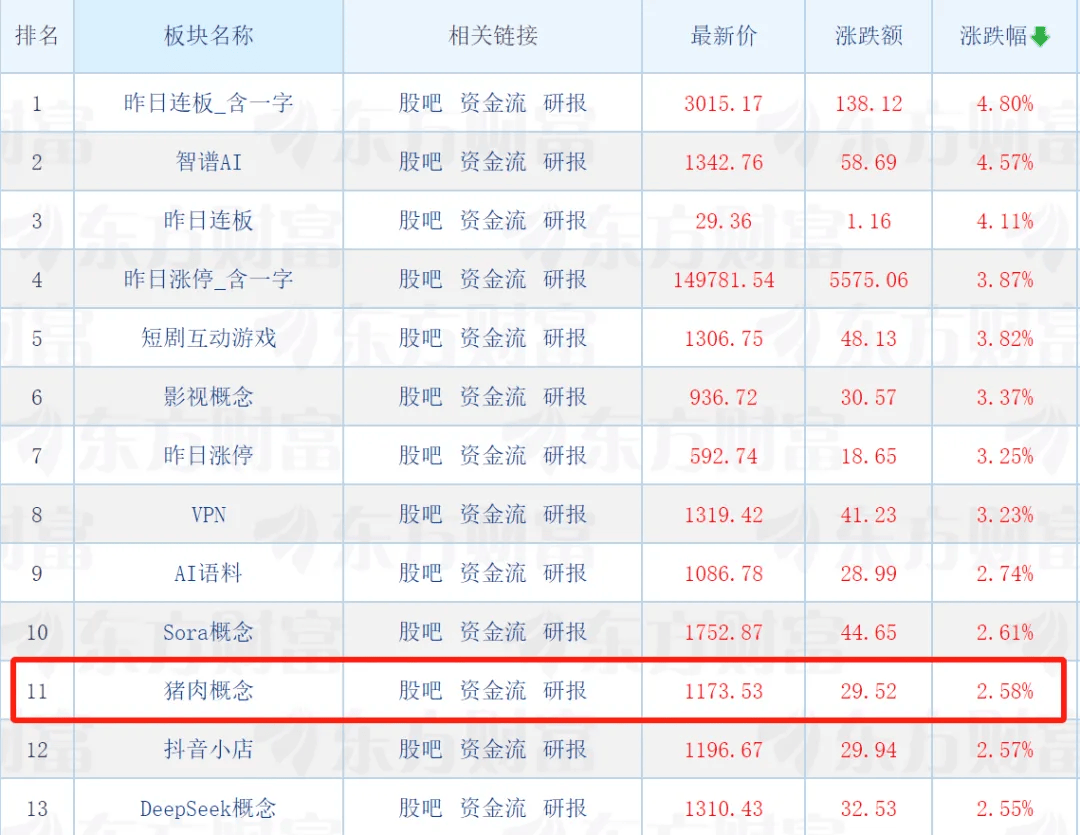 四大险企前三季度业绩大幅预增 均创历年同期盈利新纪录