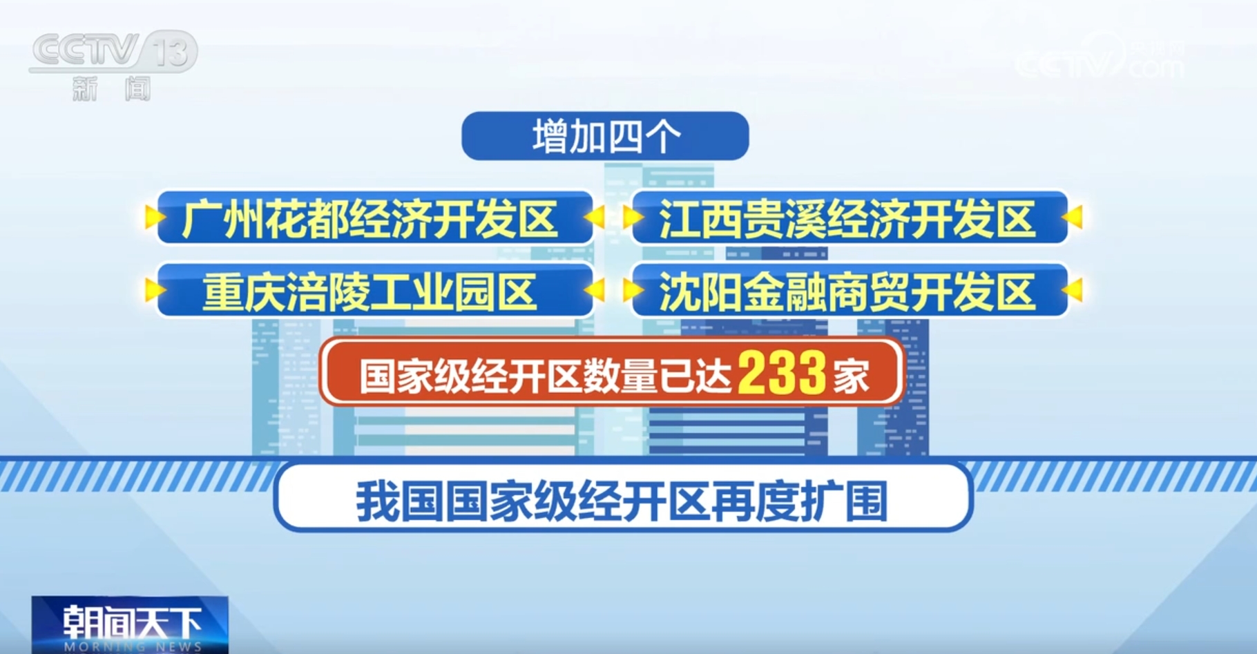 远洋集团:高等法院已将清盘呈请的首次聆讯日期定为9月11日