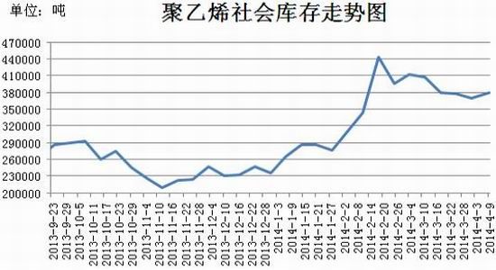 远洋集团：高等法院已将清盘呈请的首次聆讯日期定为9月11日