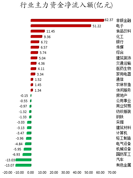 四大险企前三季度业绩大幅预增 均创历年同期盈利新纪录
