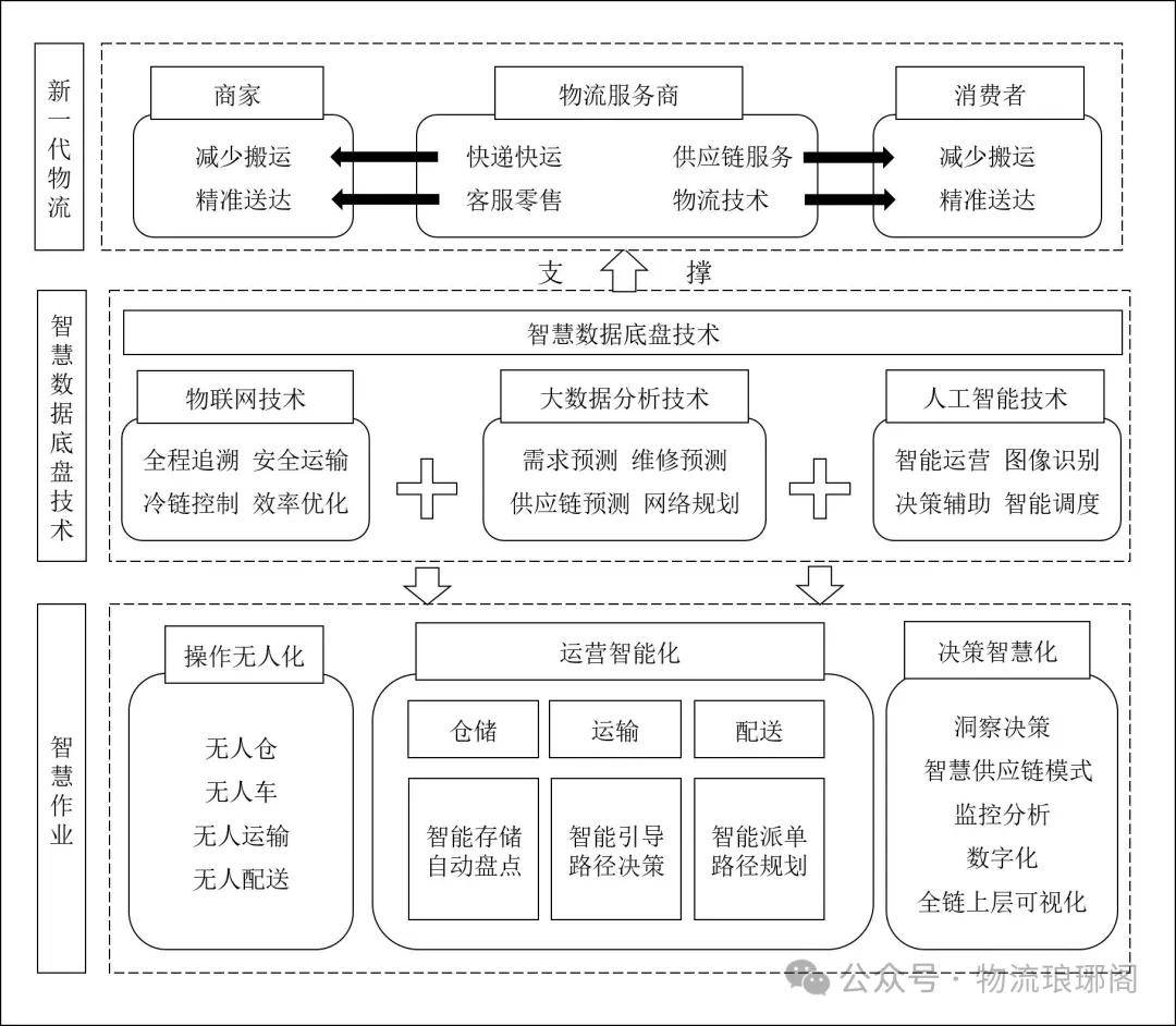 四大险企前三季度业绩大幅预增 均创历年同期盈利新纪录