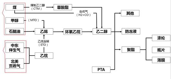 四大险企前三季度业绩大幅预增 均创历年同期盈利新纪录