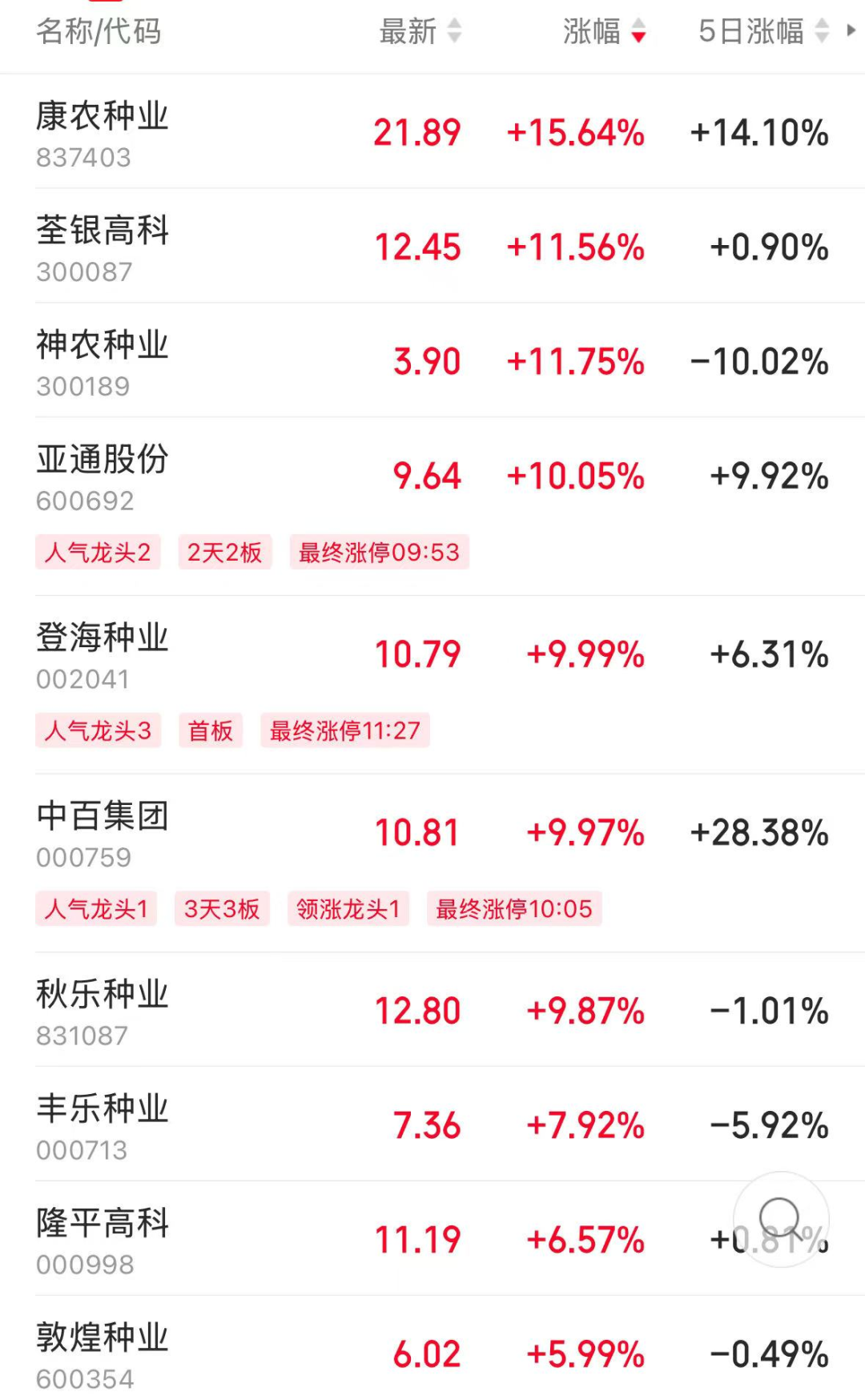 远洋集团:高等法院已将清盘呈请的首次聆讯日期定为9月11日