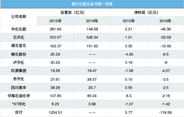 四大险企前三季度业绩大幅预增 均创历年同期盈利新纪录