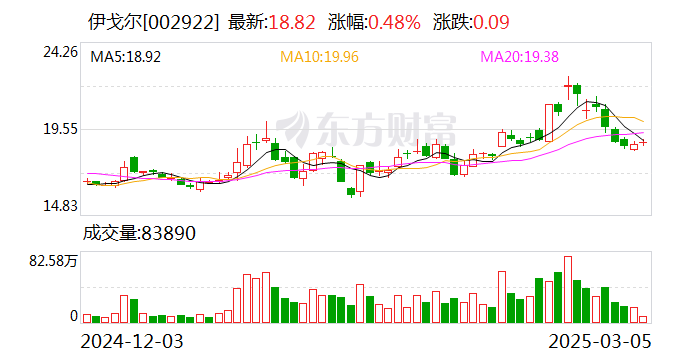 四大险企前三季度业绩大幅预增 均创历年同期盈利新纪录