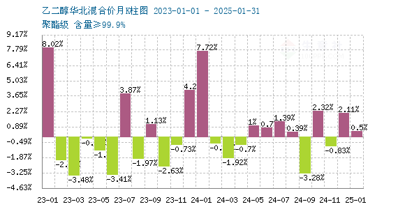 四大险企前三季度业绩大幅预增 均创历年同期盈利新纪录