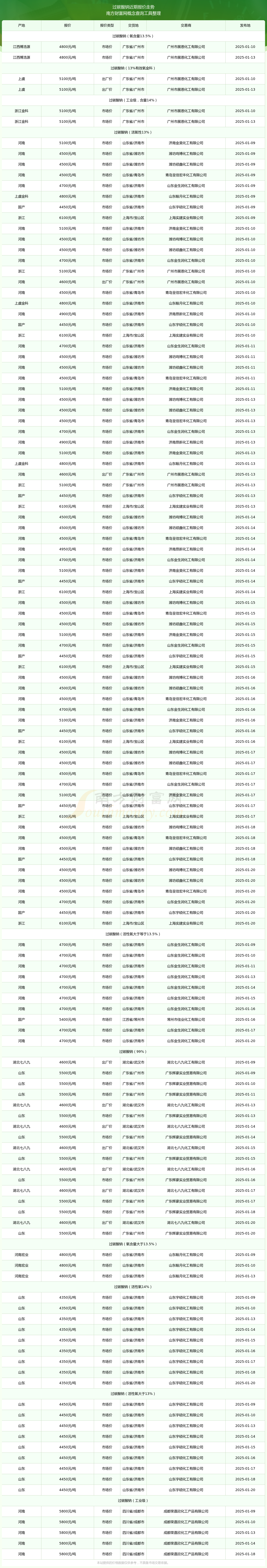 四大险企前三季度业绩大幅预增 均创历年同期盈利新纪录