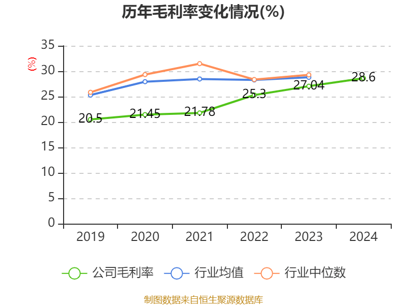 四大险企前三季度业绩大幅预增 均创历年同期盈利新纪录