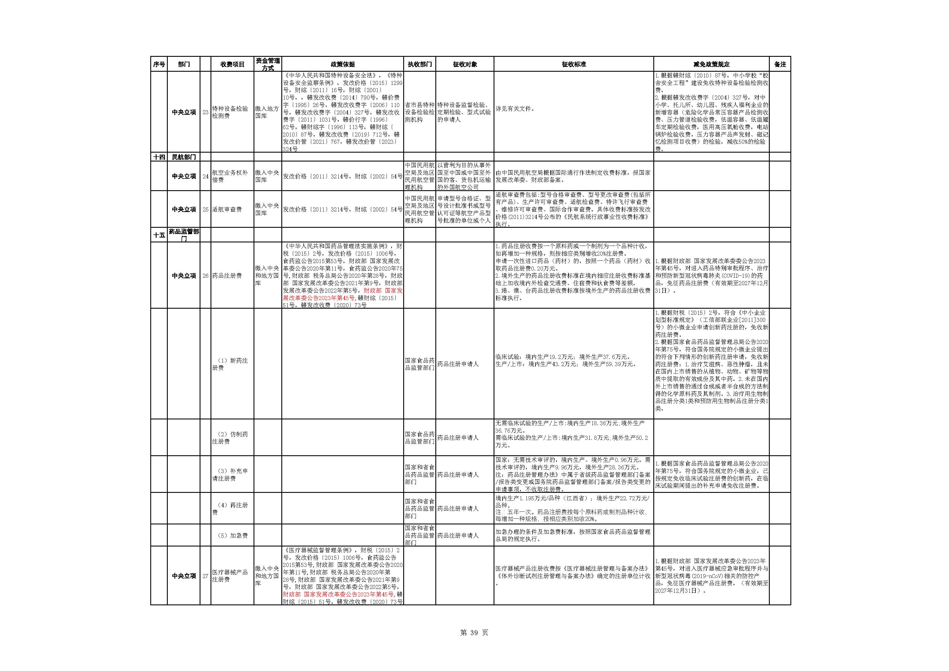 远洋集团：高等法院已将清盘呈请的首次聆讯日期定为9月11日