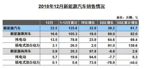 元丰电控“血拼”创业板IPO:82项财务数据呈现规律性变化