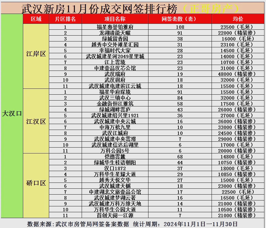 远洋集团:高等法院已将清盘呈请的首次聆讯日期定为9月11日