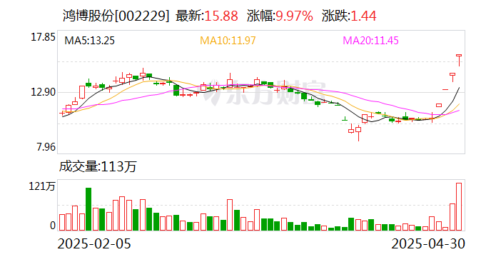 四大险企前三季度业绩大幅预增 均创历年同期盈利新纪录