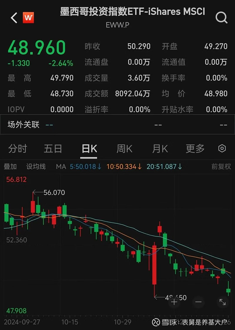 远洋集团：高等法院已将清盘呈请的首次聆讯日期定为9月11日