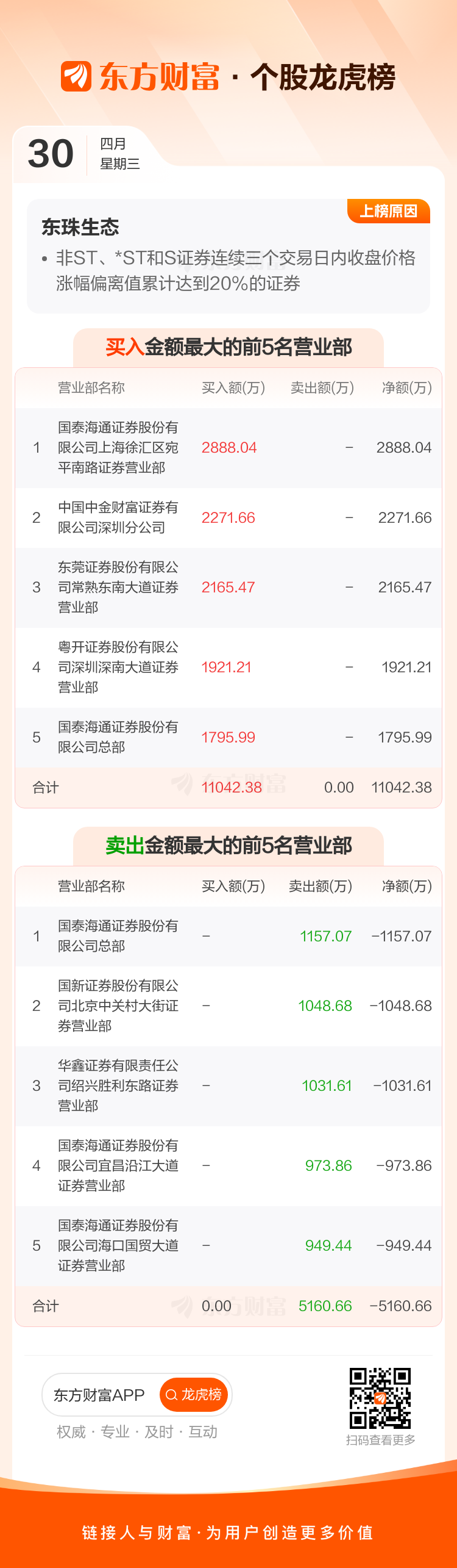 四大险企前三季度业绩大幅预增 均创历年同期盈利新纪录