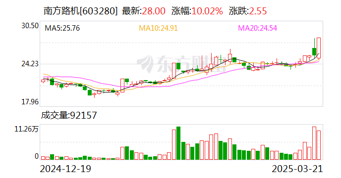 四大险企前三季度业绩大幅预增 均创历年同期盈利新纪录