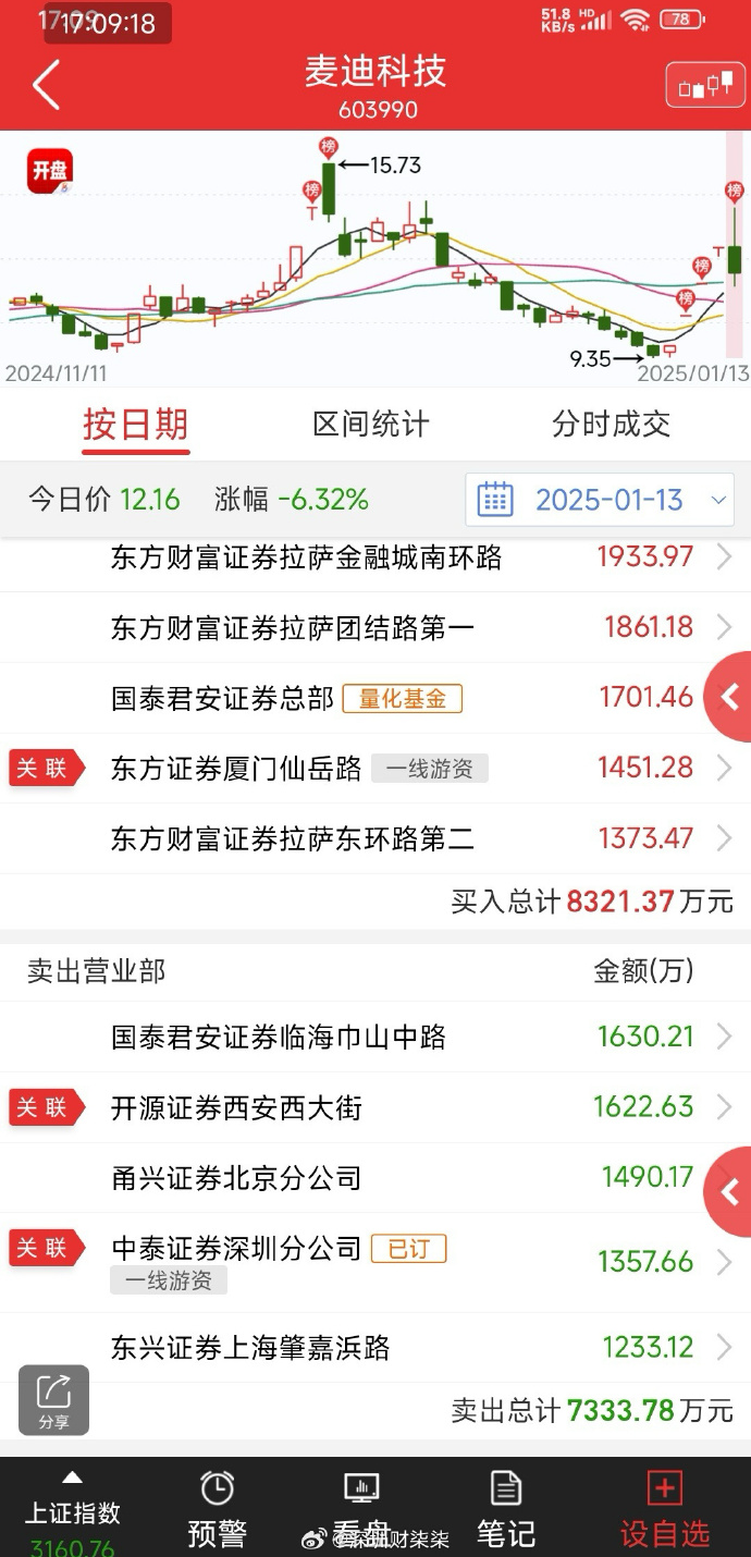 四大险企前三季度业绩大幅预增 均创历年同期盈利新纪录