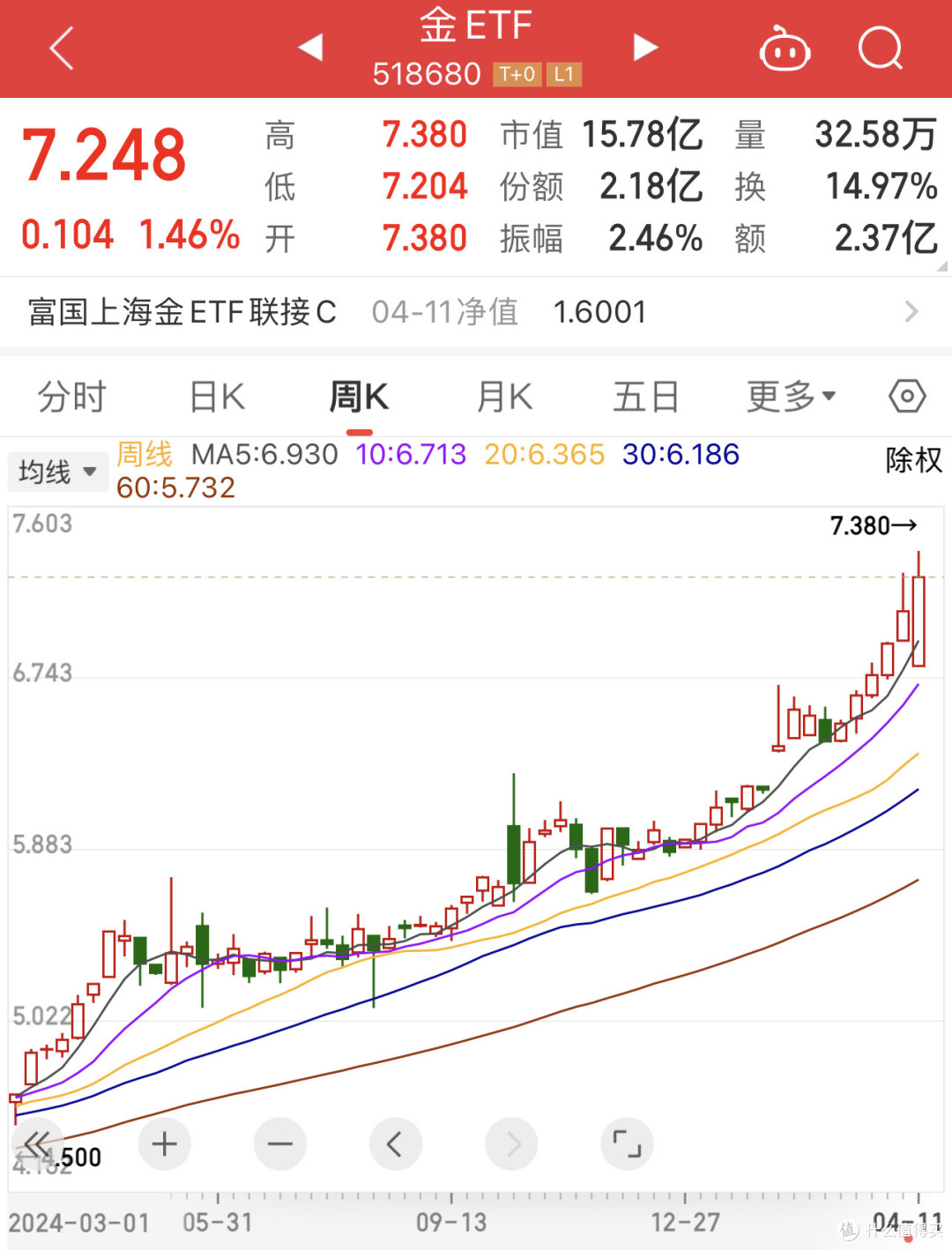 四大险企前三季度业绩大幅预增 均创历年同期盈利新纪录