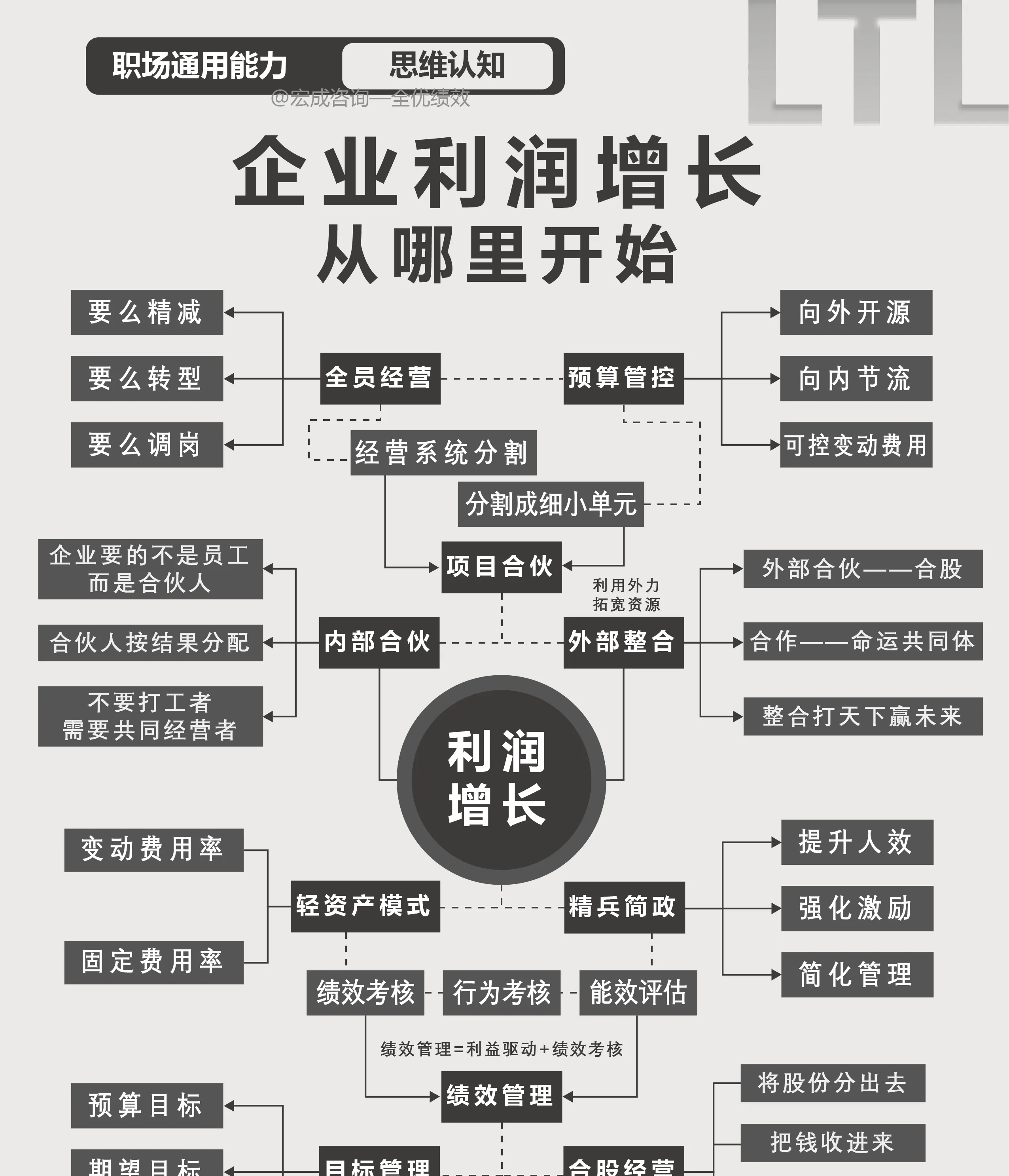 四大险企前三季度业绩大幅预增 均创历年同期盈利新纪录