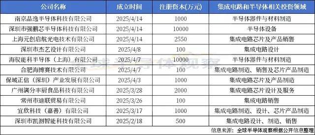 四大险企前三季度业绩大幅预增 均创历年同期盈利新纪录