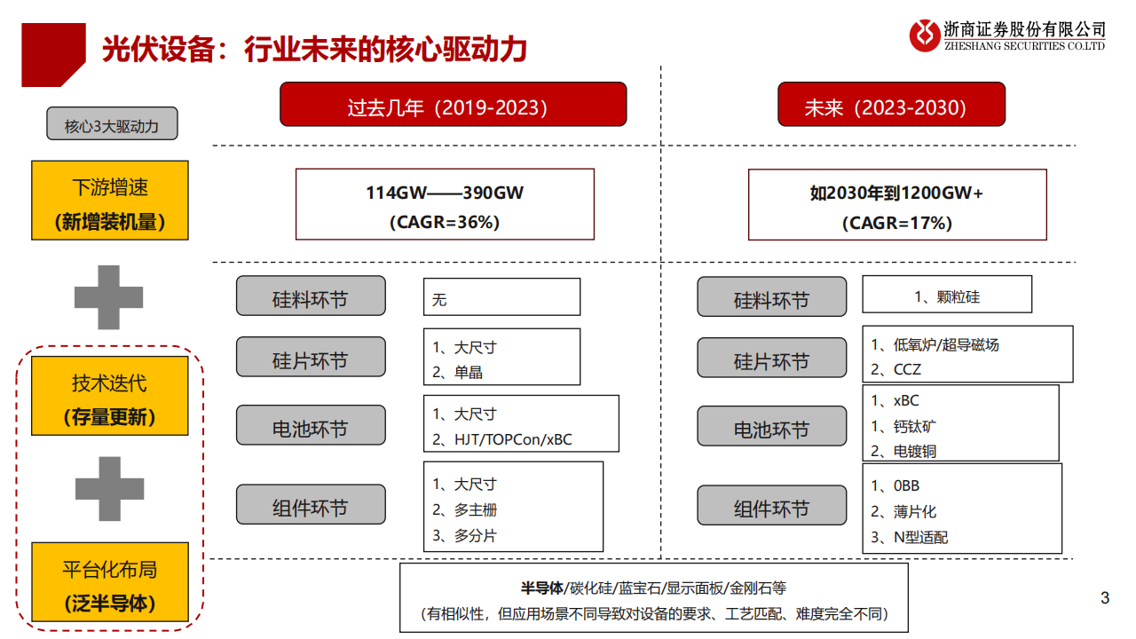 四大险企前三季度业绩大幅预增 均创历年同期盈利新纪录