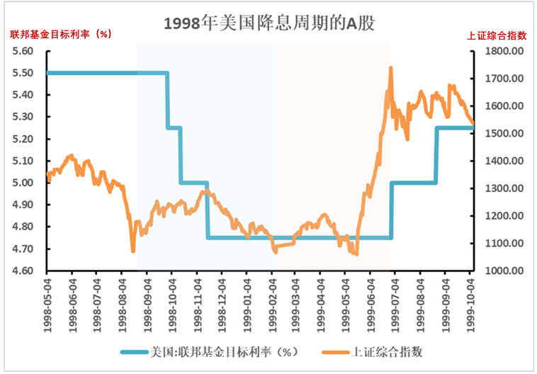 四大险企前三季度业绩大幅预增 均创历年同期盈利新纪录