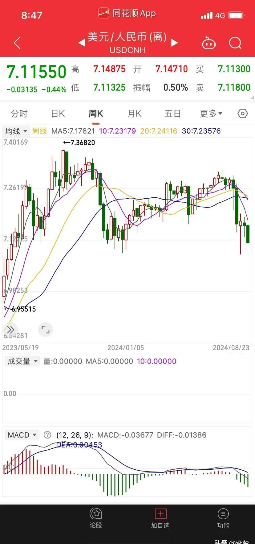 四大险企前三季度业绩大幅预增 均创历年同期盈利新纪录