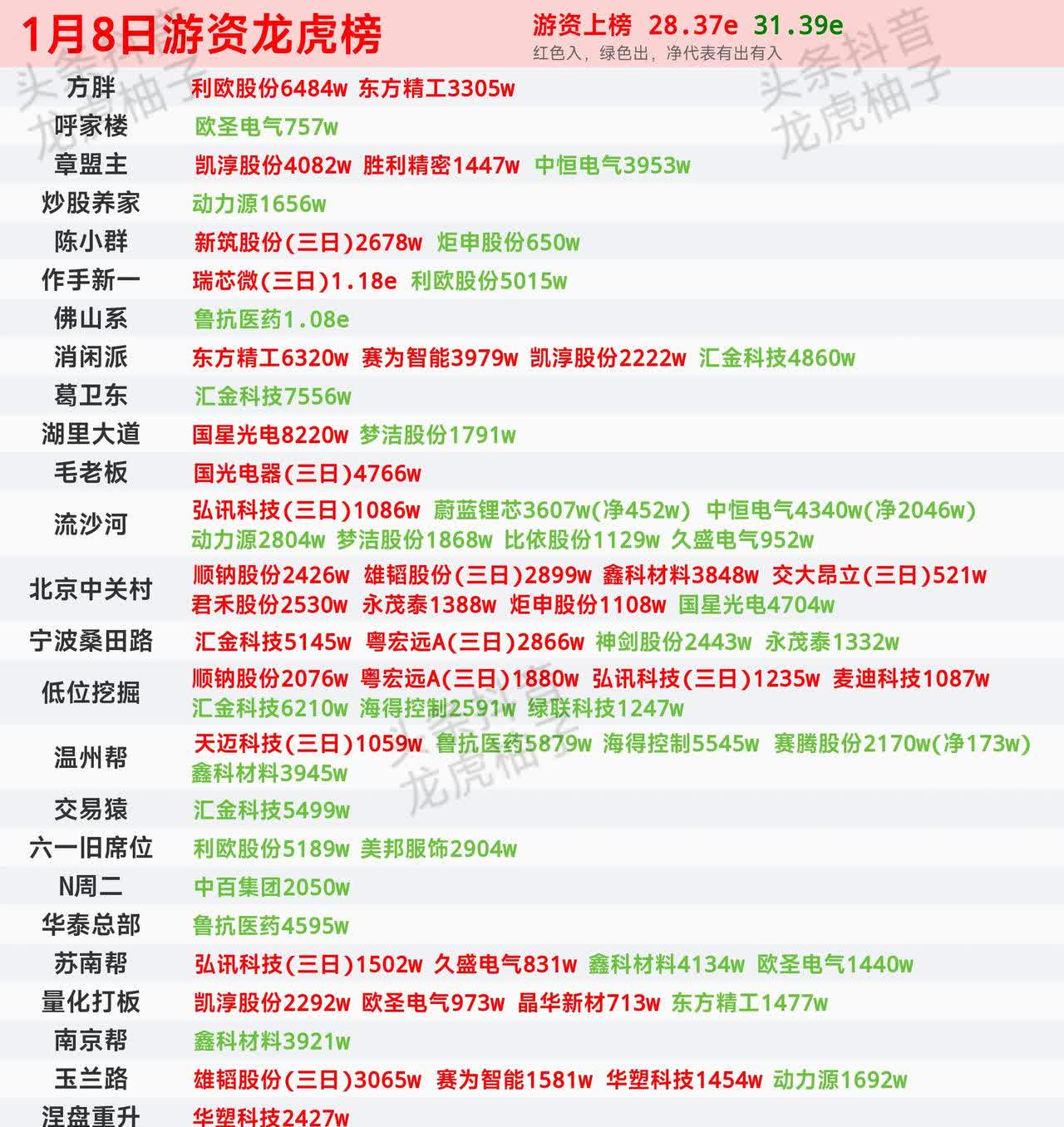 四大险企前三季度业绩大幅预增 均创历年同期盈利新纪录